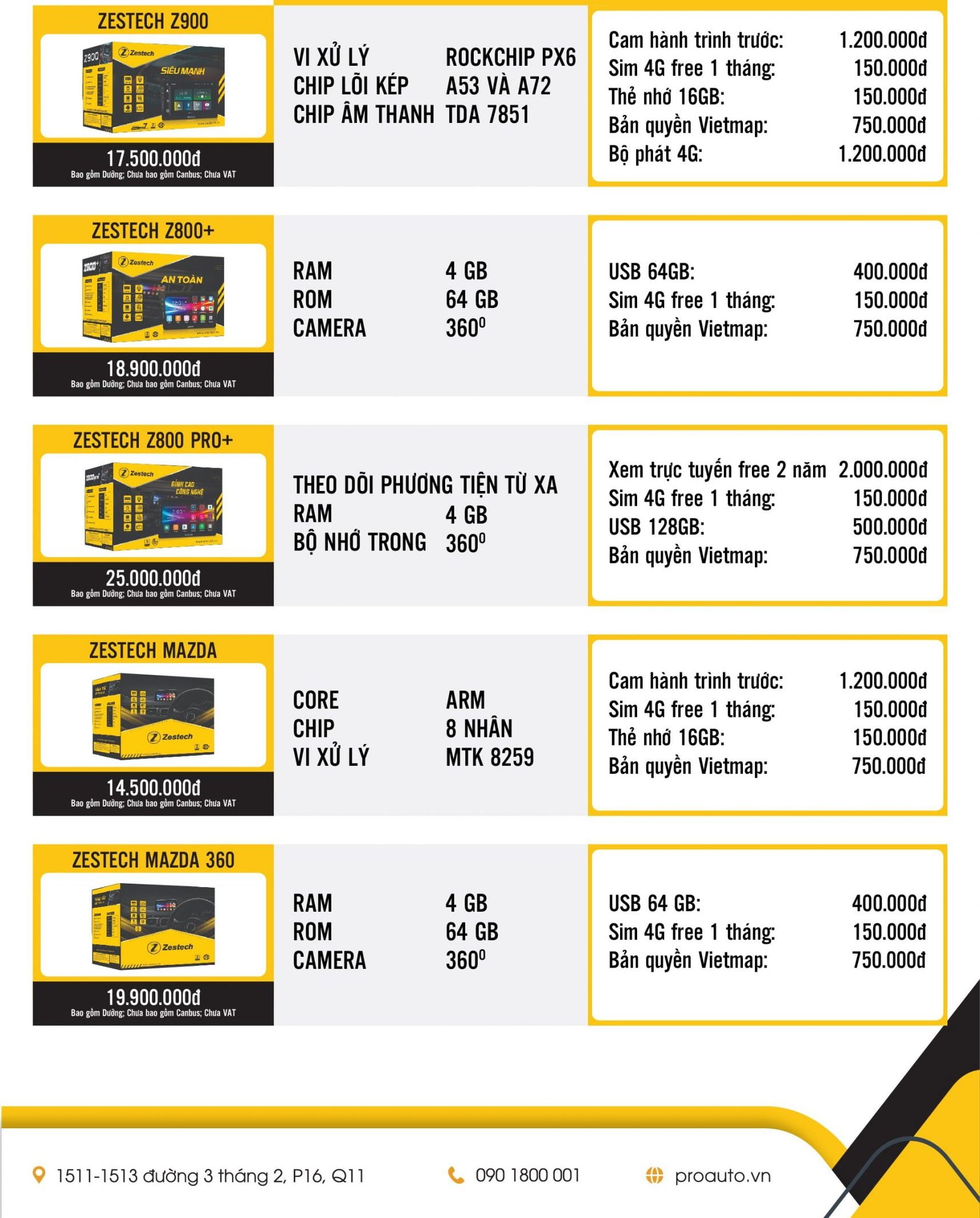 bang gia zestech h1 scaled e1636347000231