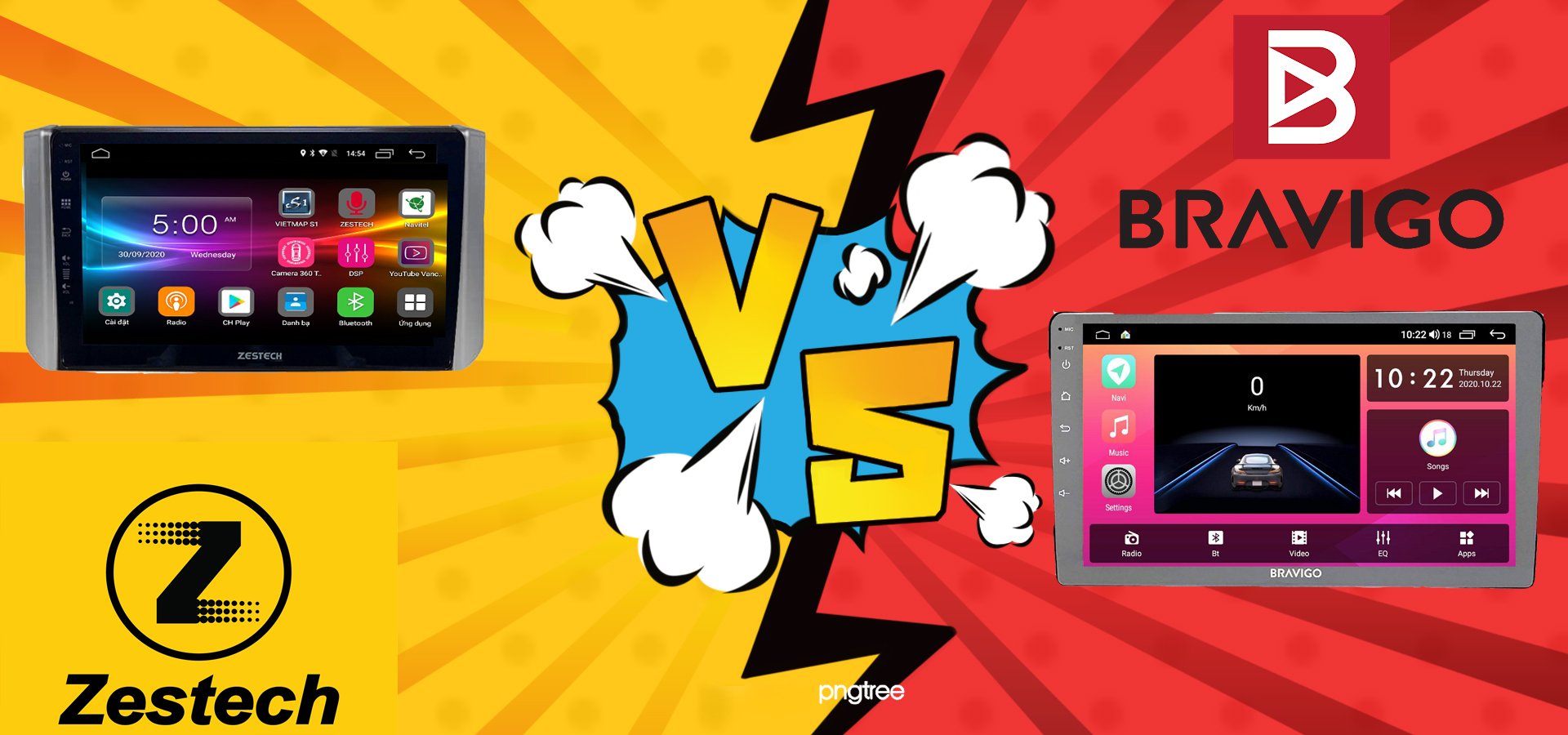 So Sánh Màn Hình Android Bravigo Và Zestech