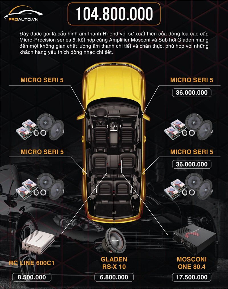Cấu hình âm thanh xe hơi Hi-End 1