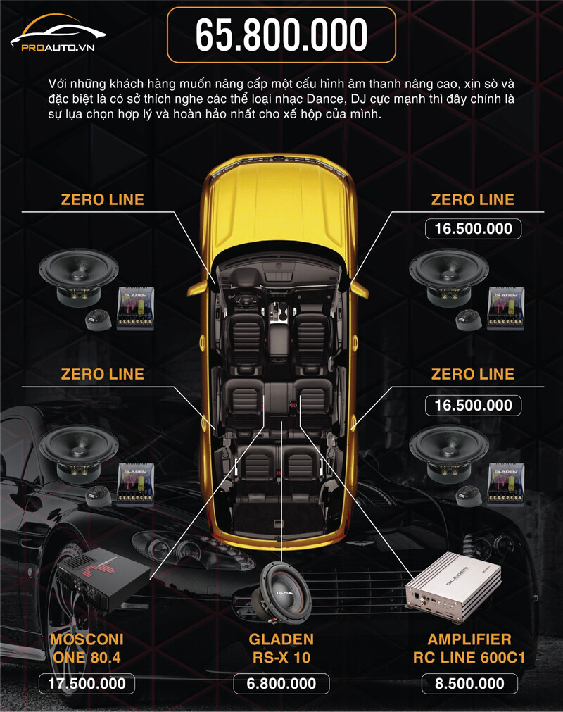 Cấu hình âm thanh xe hơi nâng cao 