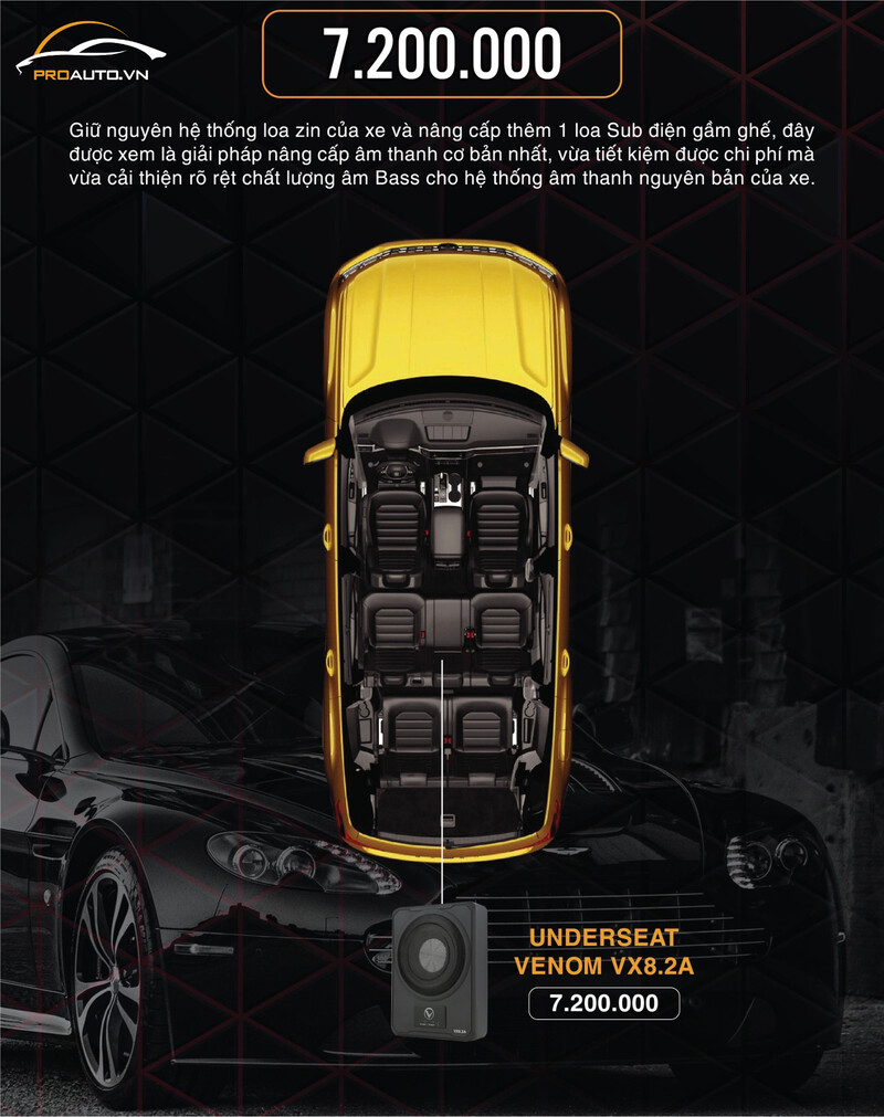 Cấu hình âm thanh xe hơi cơ bản 1