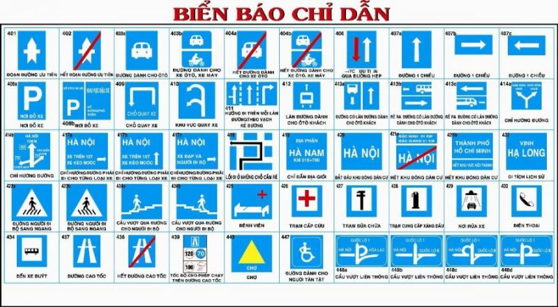 Các biển báo giao thông - Biển báo chỉ dẫn