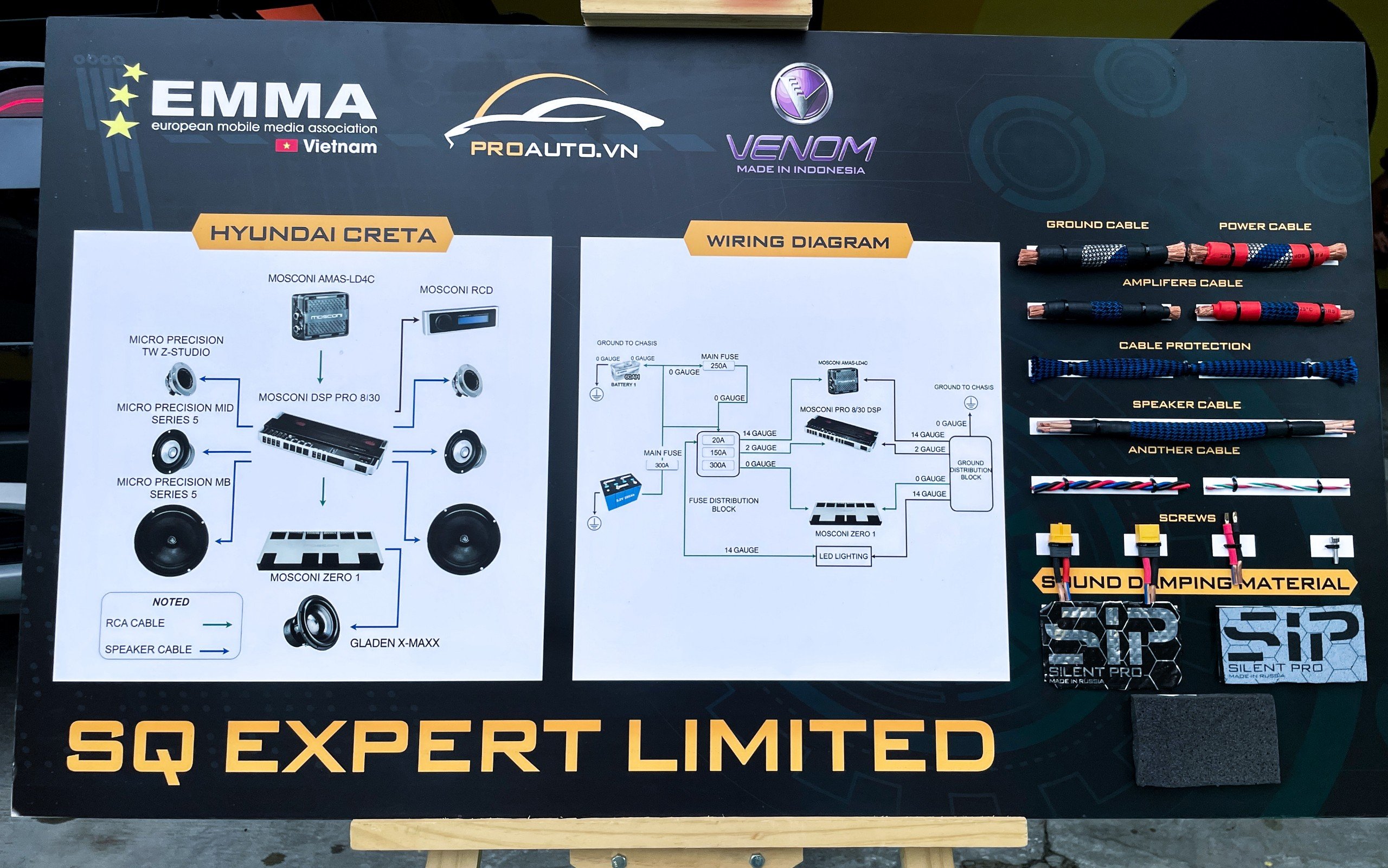 Sơ đồ cấu hình âm thanh phân khúc SQ Expert Limited của xe Hyundai Creta