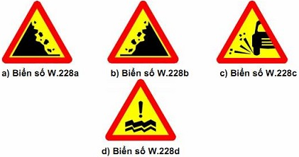 Biển báo nguy hiểm là gì? 