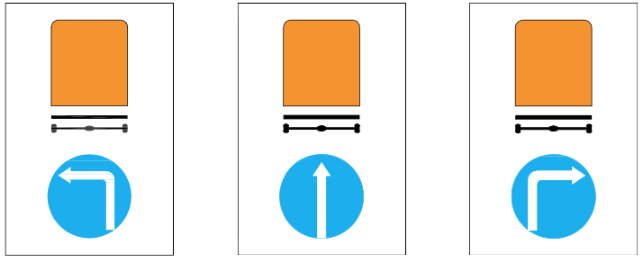 Biển số R.310 (a,b,c) - Hướng đi phải theo cho các xe chở hàng nguy hiểm