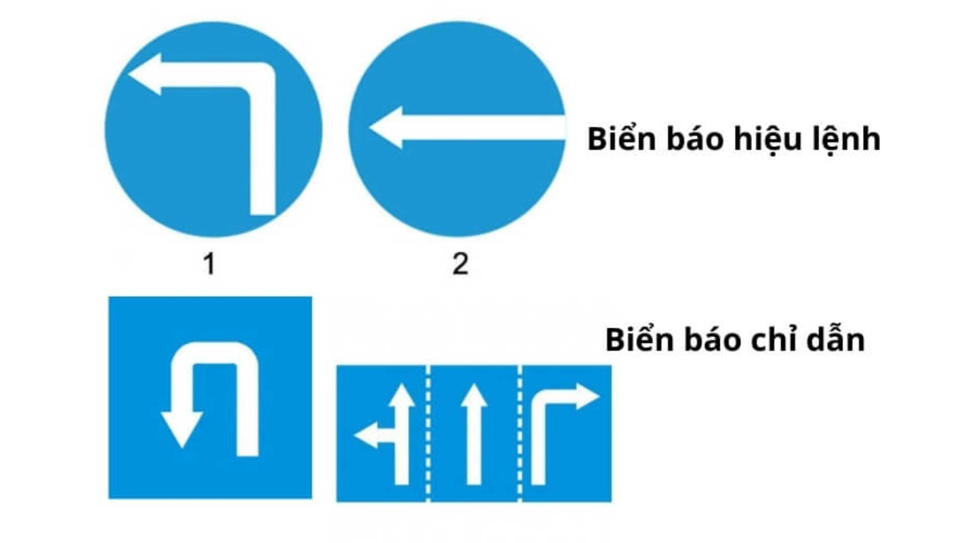 Phân biệt 2 loại biển báo chỉ dẫn và hiệu lệnh