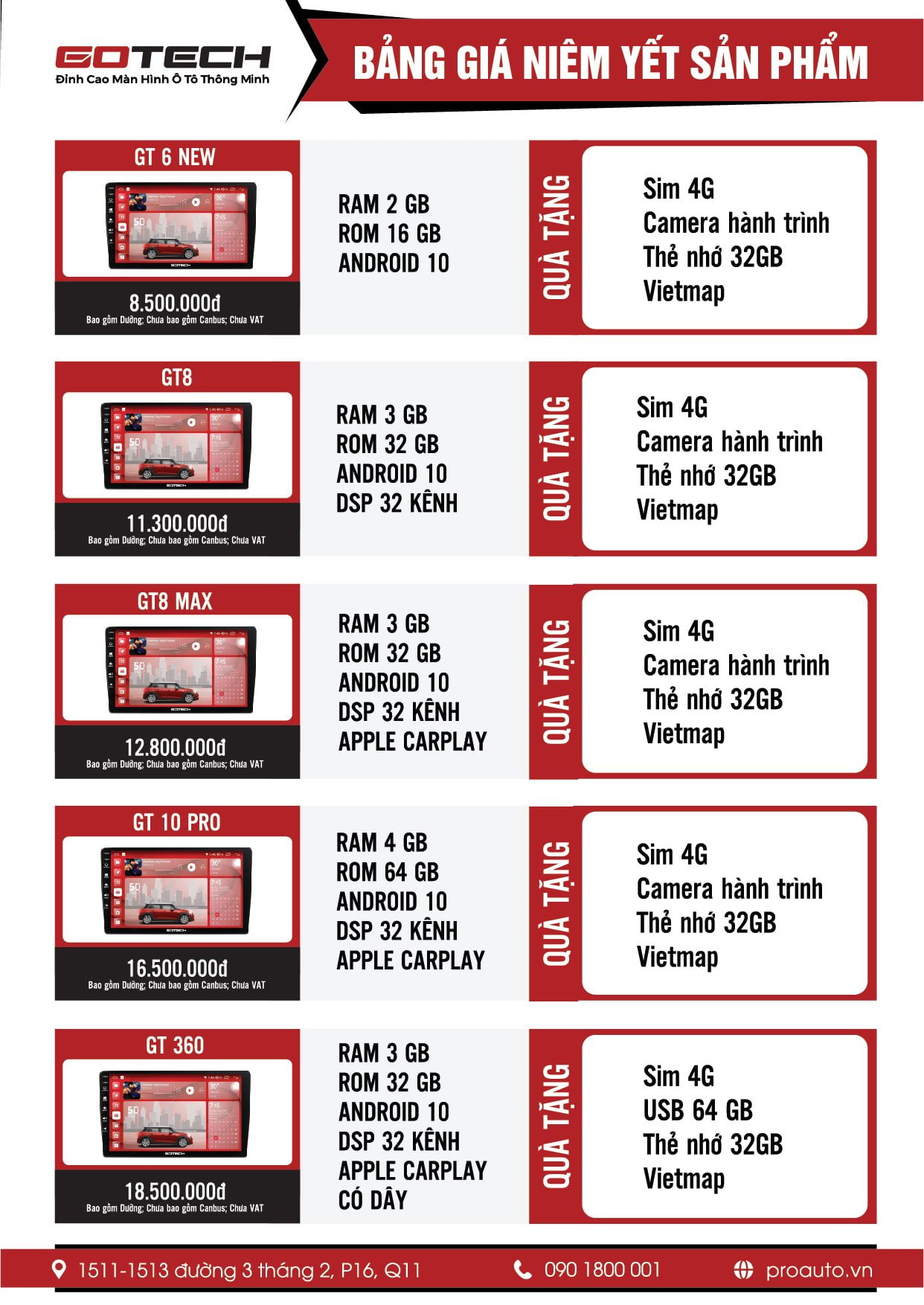 Bảng giá màn hình ô tô Gotech