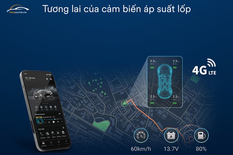 Cảm biến áp suất lốp Icar - Ảnh 3