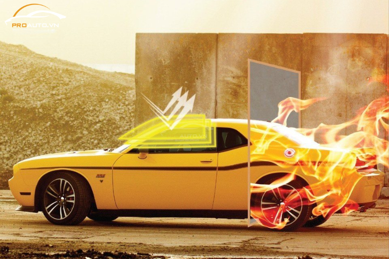 Phim cách nhiệt Hi-Kool