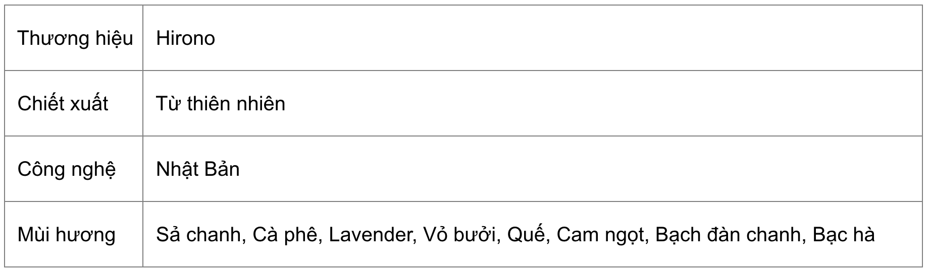 Anh chup Man hinh 2021 10 25 luc 22.30.40