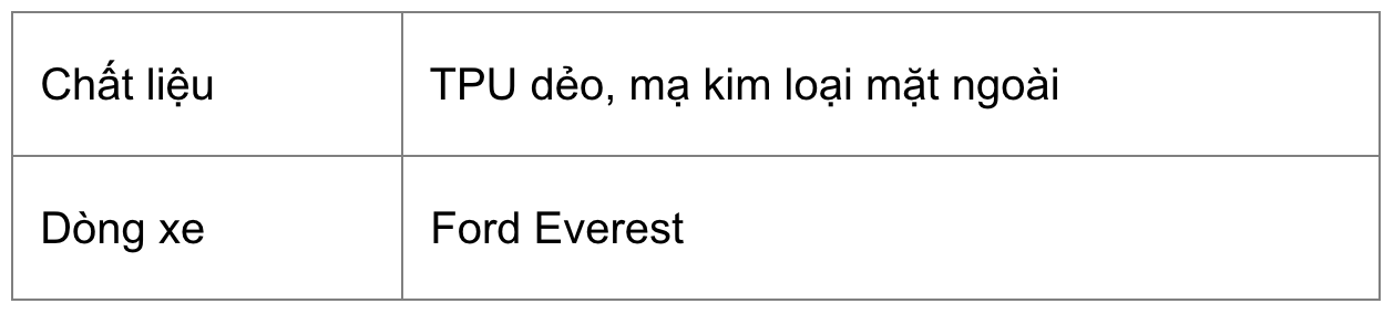 Anh chup Man hinh 2021 11 20 luc 18.51.41
