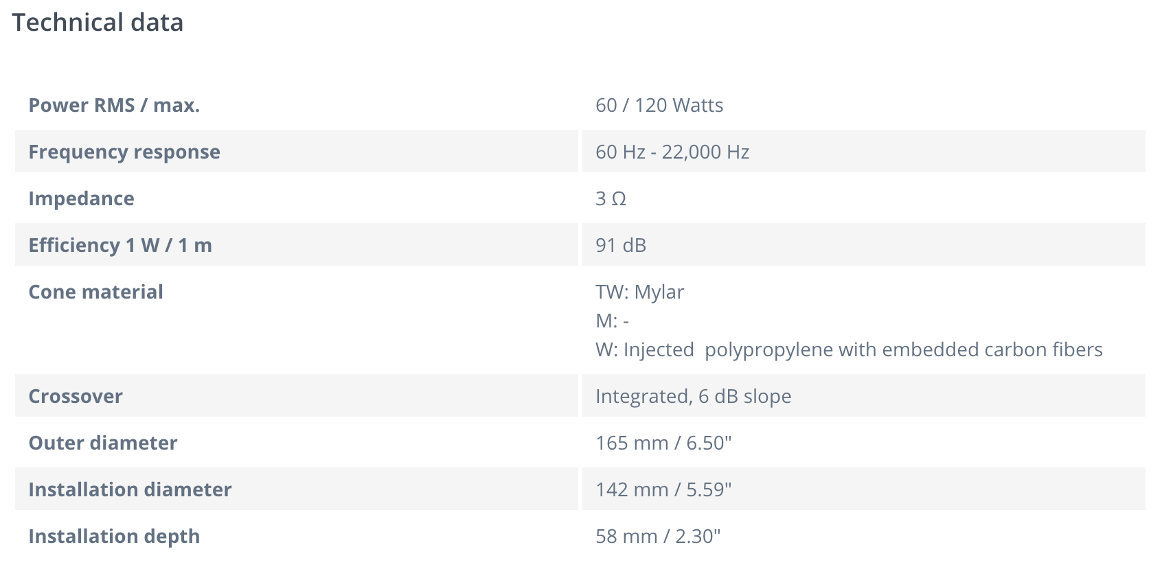 Anh chup Man hinh 2022 03 22 luc 20.04.45