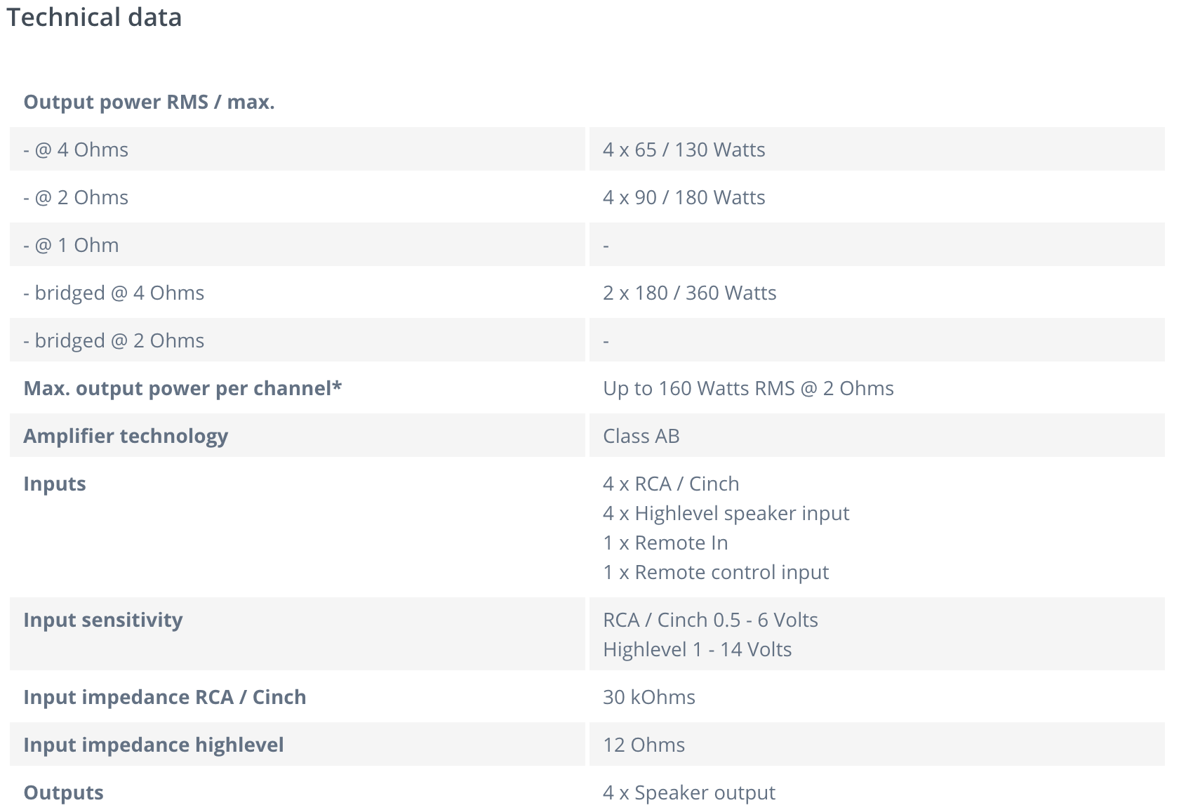 Anh chup Man hinh 2022 03 22 luc 20.11.50