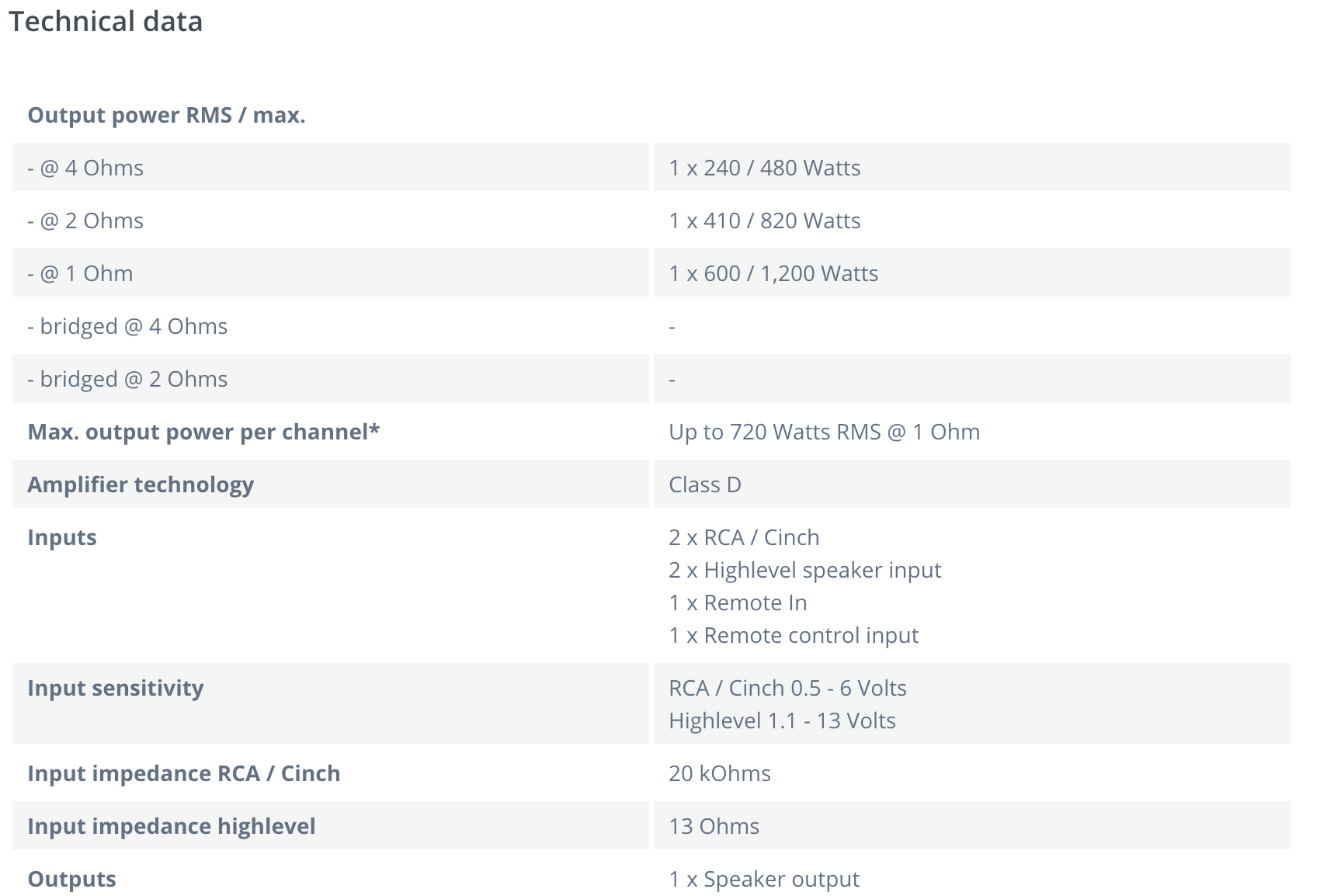 Anh chup Man hinh 2022 03 22 luc 20.13.48