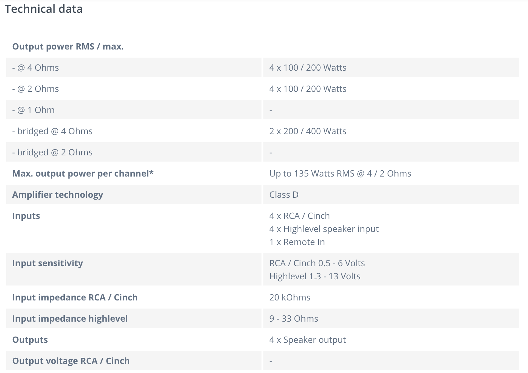 Anh chup Man hinh 2022 03 22 luc 20.14.37