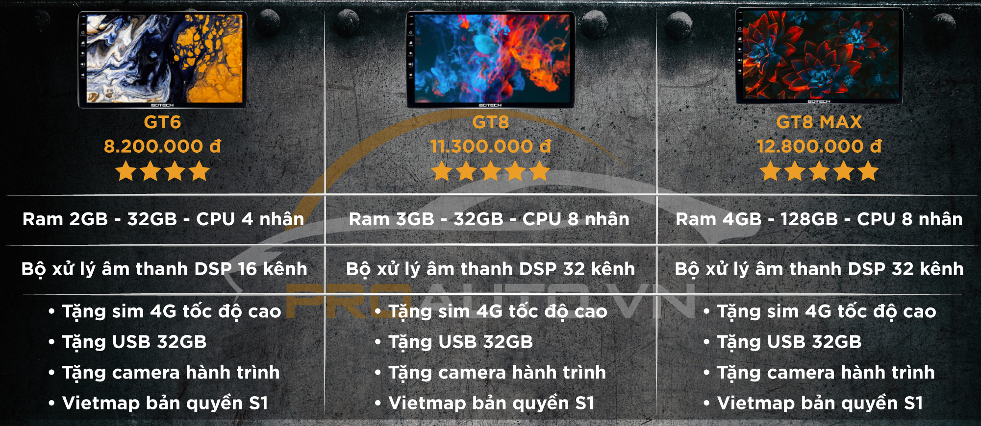 Bang gia man hinh DVD GOTECH PC