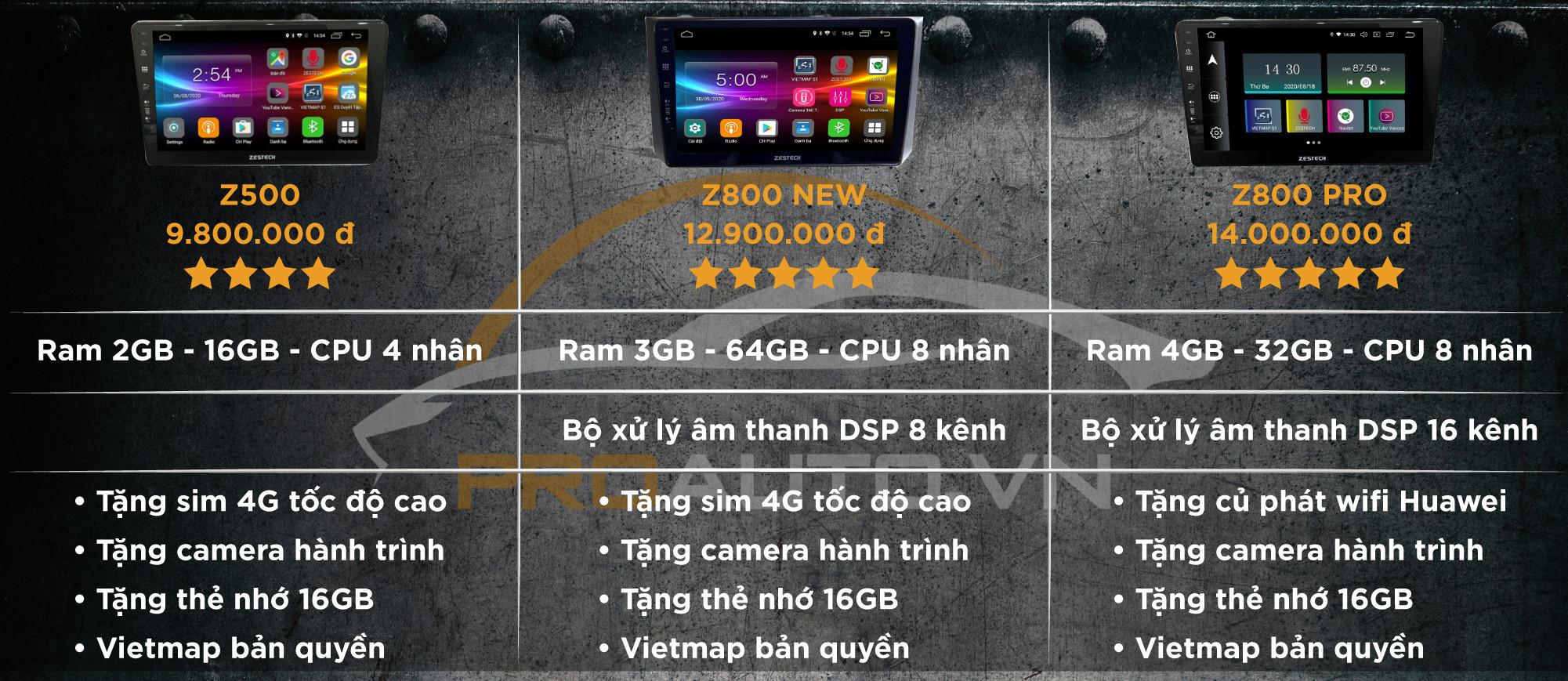 Bảng giá màn hình Android Zestech