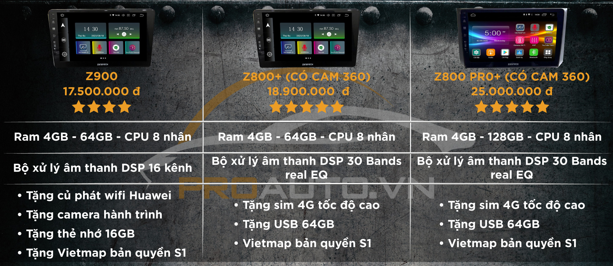 Bang gia man hinh DVD ZESTECH2 PC