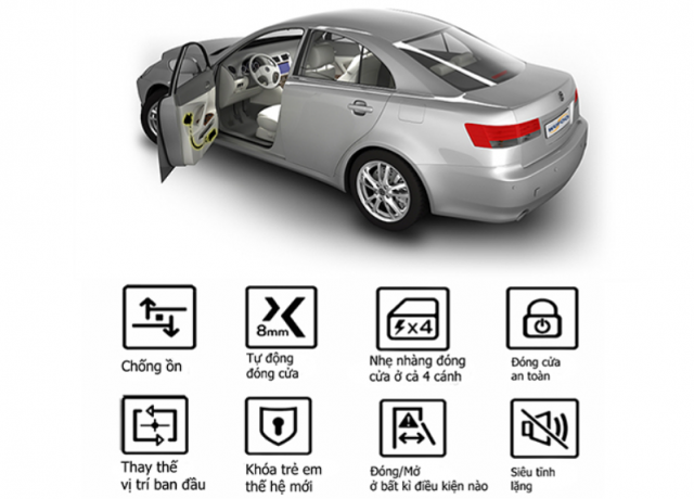 Do cua hit o to 640x460 1