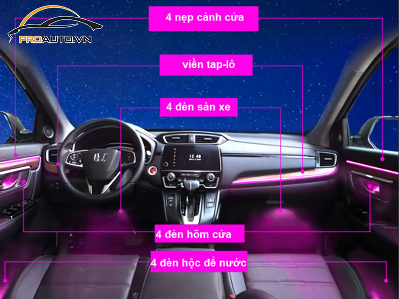 Những vị trí thường trang trí đèn LED viền nội thất