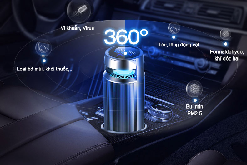 Hệ thống quạt gió máy lọc không khí