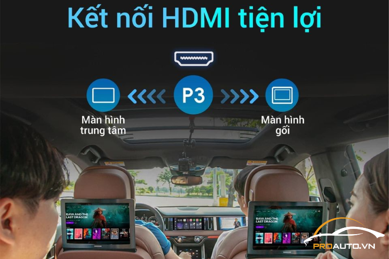 Android Box OTTO AI BOX P3 - Chia Sẻ Kết Nối & Đa Dụng