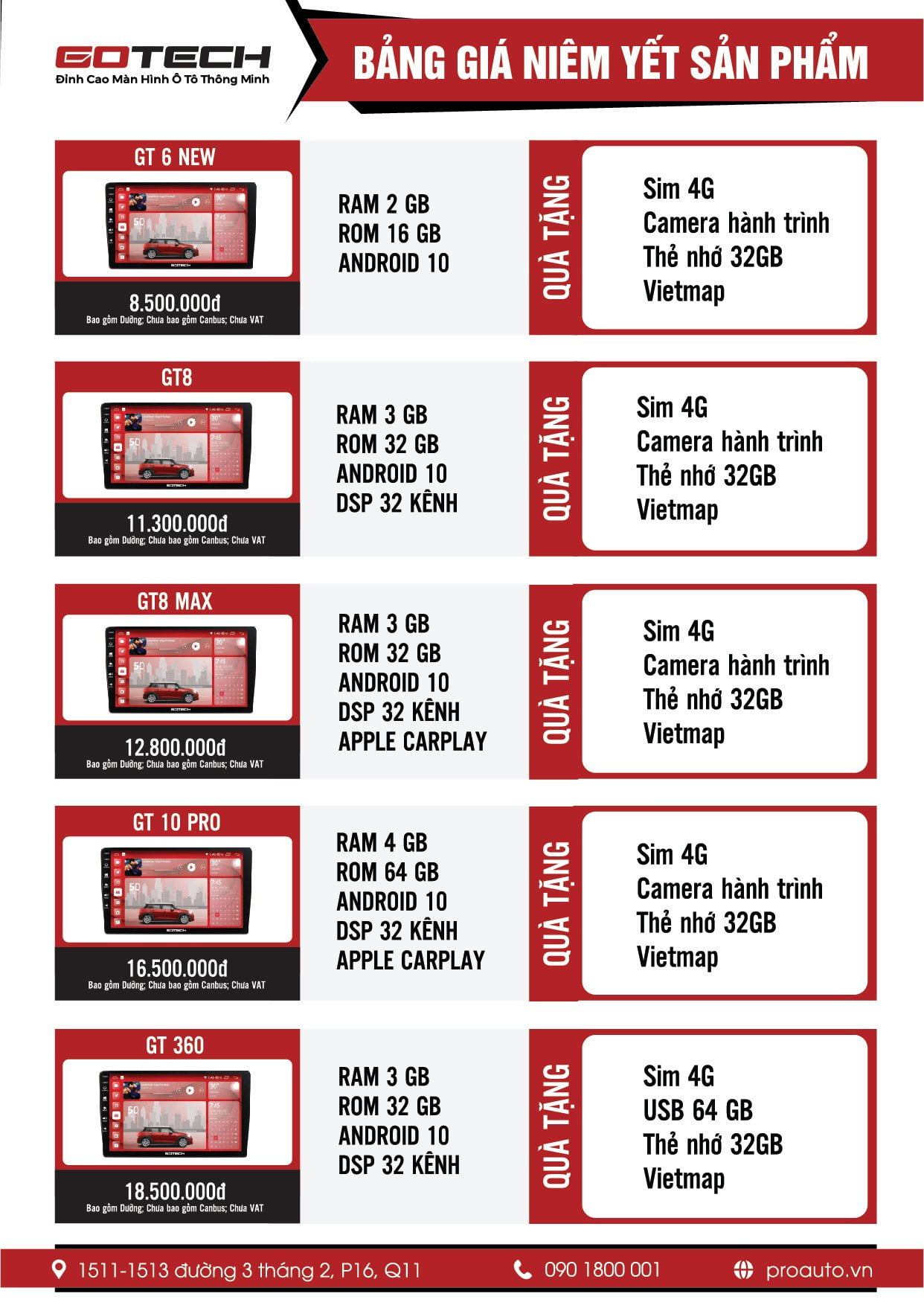 Bảng giá màn hình Gotech GT6 New