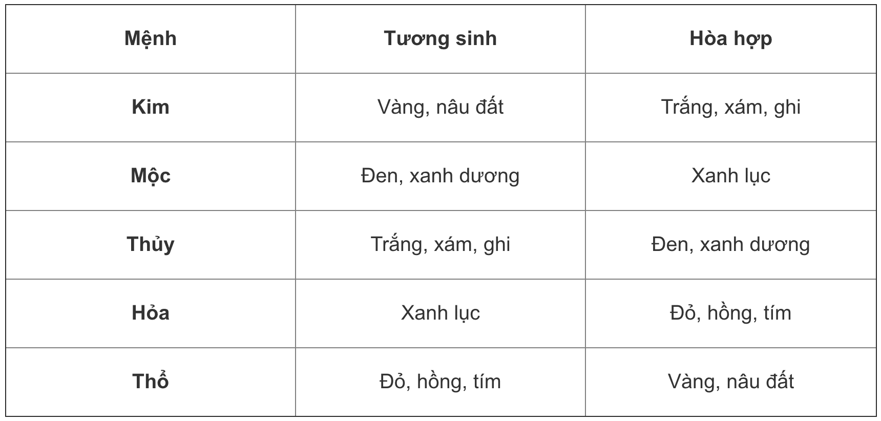 Bảng chọn màu da bọc ghế ô tô Santafe theo phong thủy