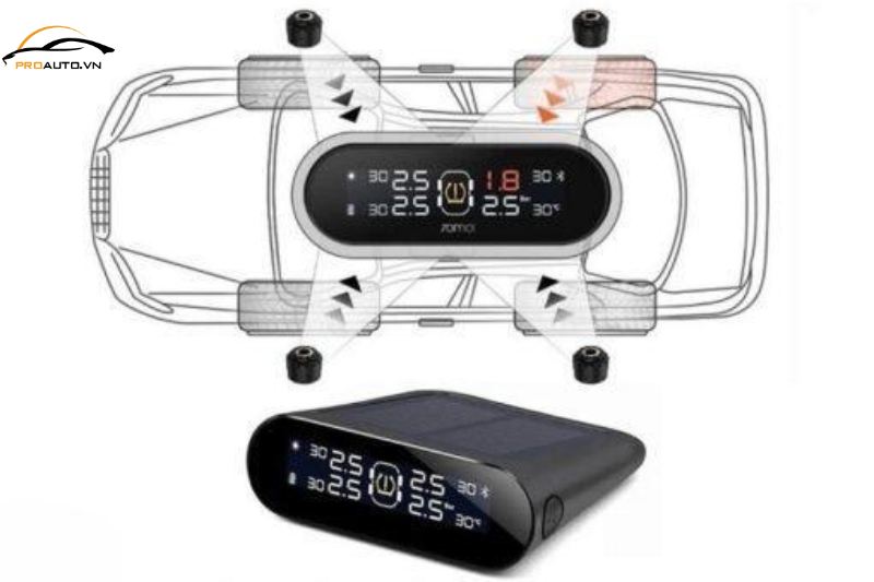 Cảm biến áp suất lốp Xiaomi