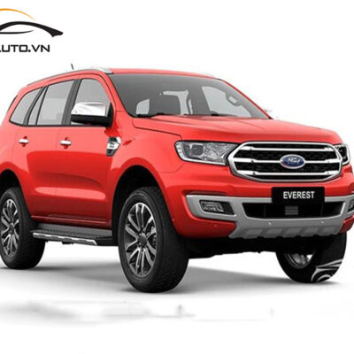 Camera Cập Lề Xe Ford Everest