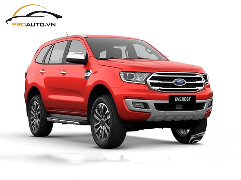 Camera Cập Lề Xe Ford Everest
