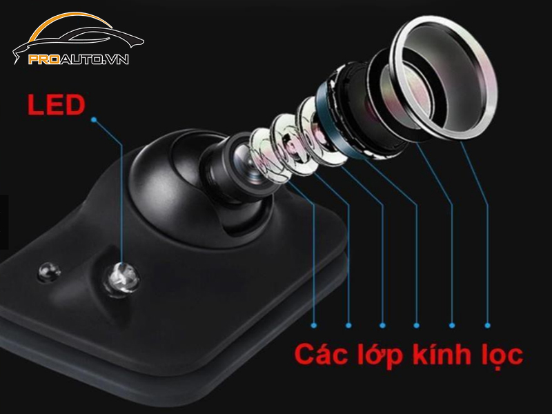 Camera Cập Lề Xe Hyundai Sonata