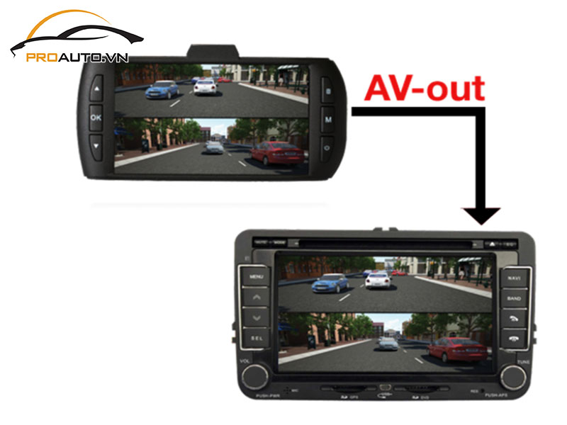 Camera hành trình ô tô xe Honda Jazz