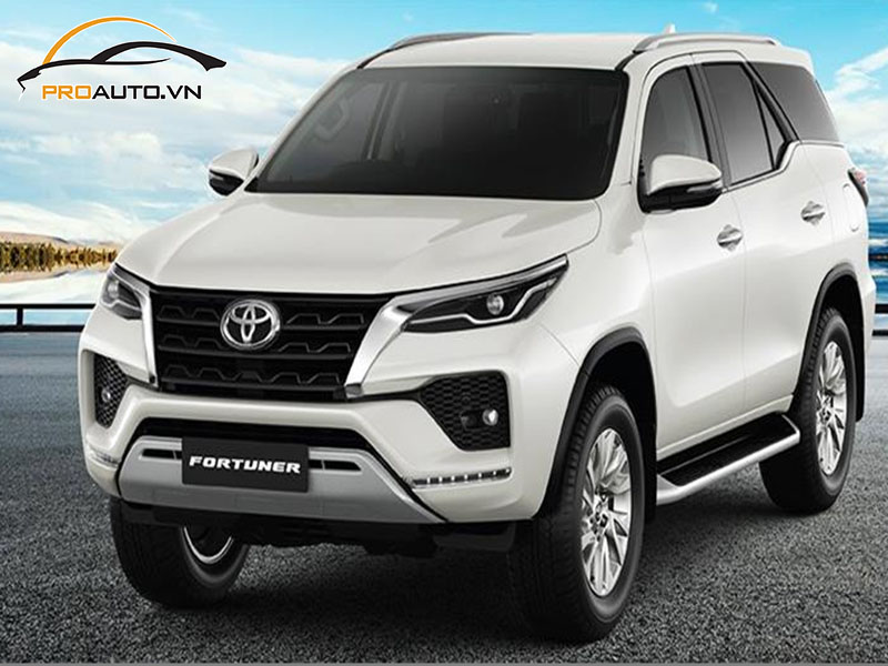 Camera Cập Lề Xe Toyota Fortuner