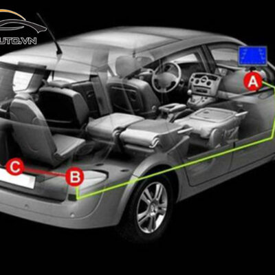 camera lui xe honda Civic 5 1