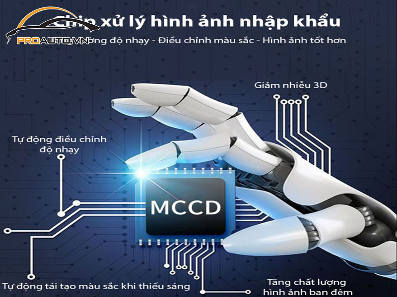 Camera lùi xe Hyundai Santafe