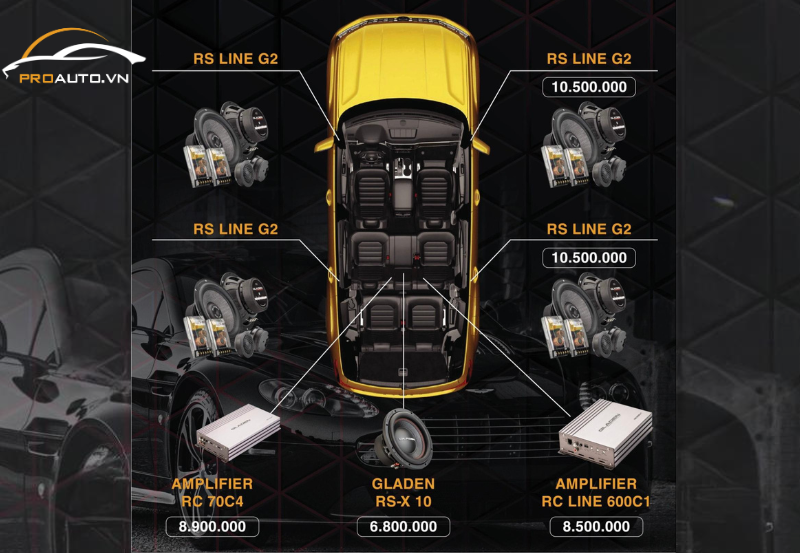 Cấu hình âm thanh xe Volkswagen Viloran gói 1