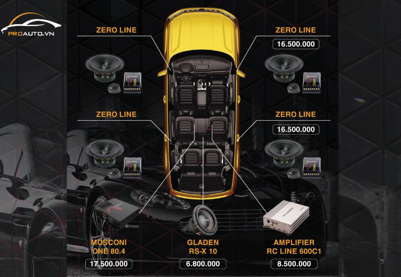 Cấu hình âm thanh xe Volkswagen Viloran gói 2