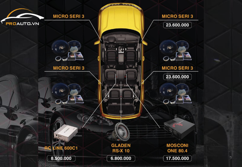 Cấu hình âm thanh xe Volkswagen Viloran gói độ 3