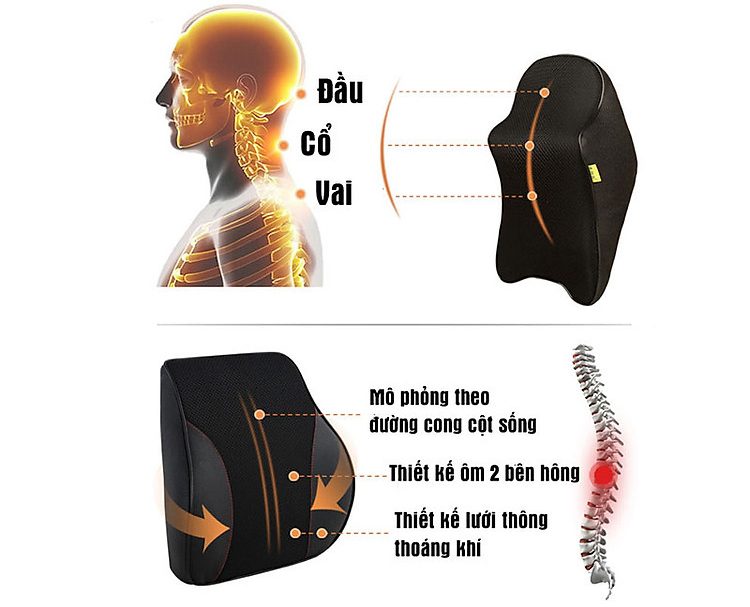 Tránh thoái hoá đốt sống cổ