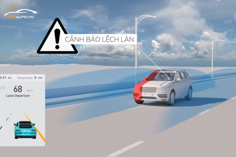 Công nghệ ADAS cảnh báo lệch làn