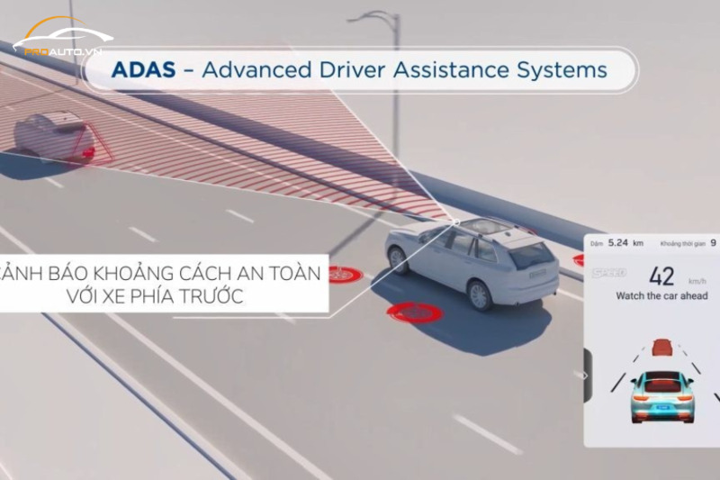 Công nghệ ADAS cảnh báo va chạm