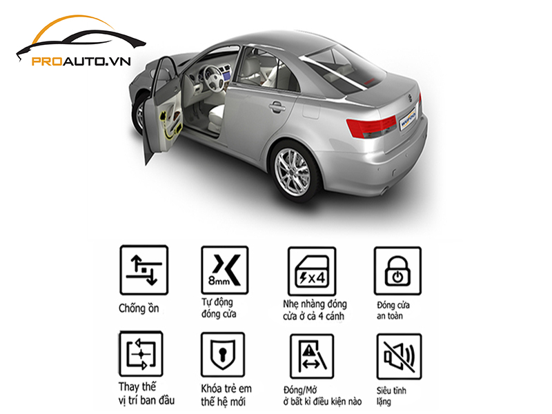 cửa hít xe Ford Fiesta