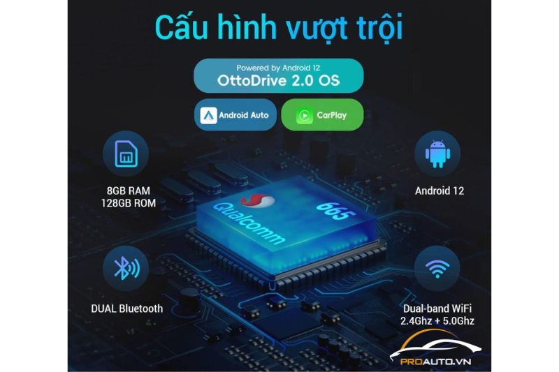 Đặc điểm nổi bật của Android Box OTTO AI BOX P3