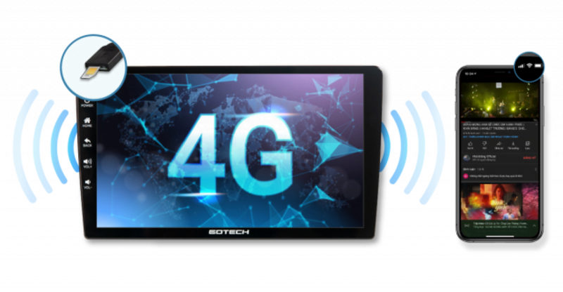 diem noi bat cua man hinh o to gotech gt 360 1