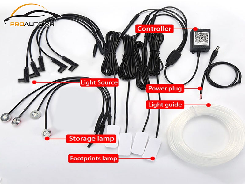 Cấu tạo đèn LED nội thất
