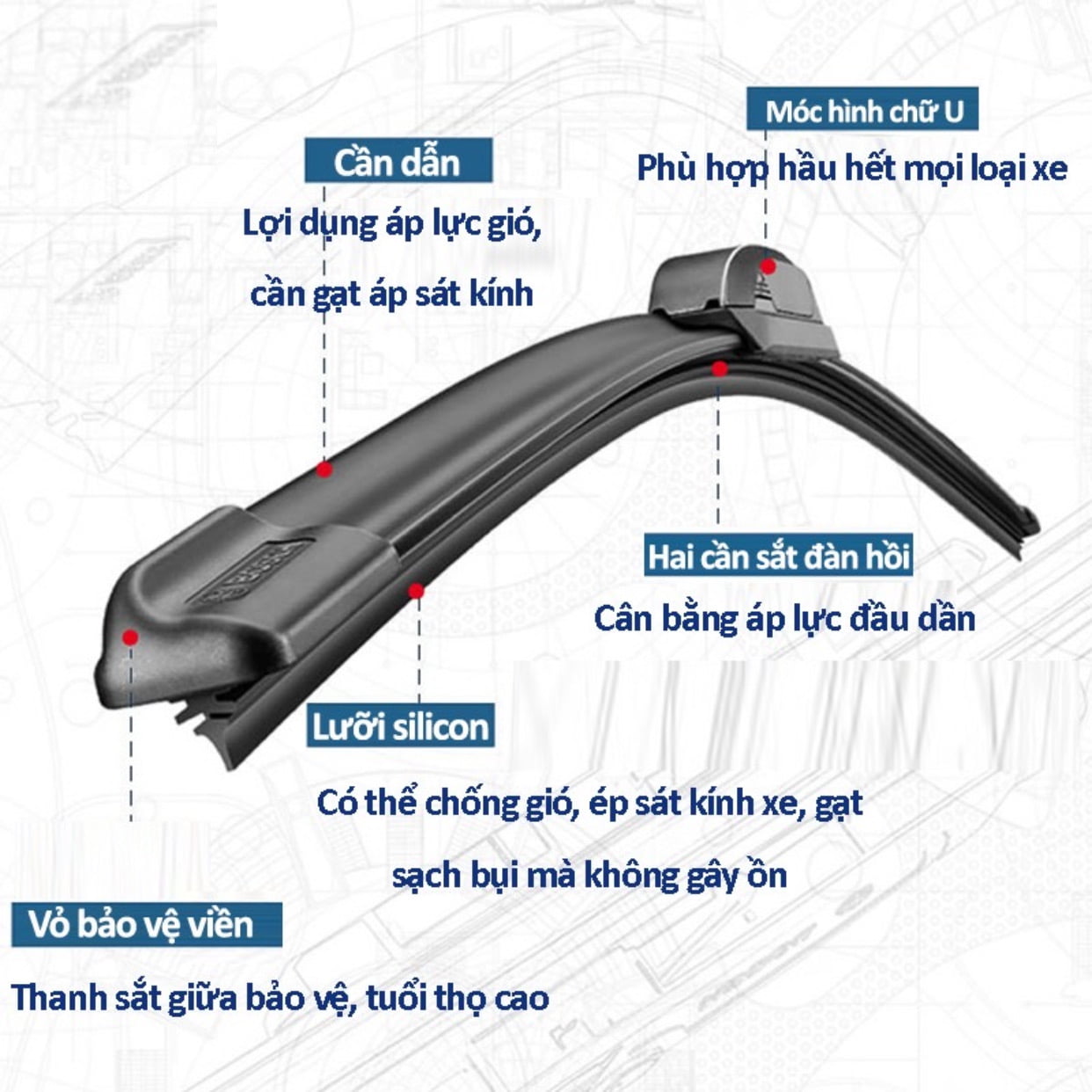 Gạt mưa ô tô Silicon