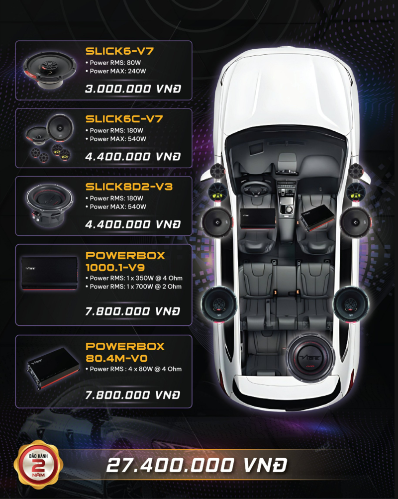 Giá cấu hình độ 1 cặp loa 2 way, 1 loa đồng trục, sub hơi và 2 Amplifier