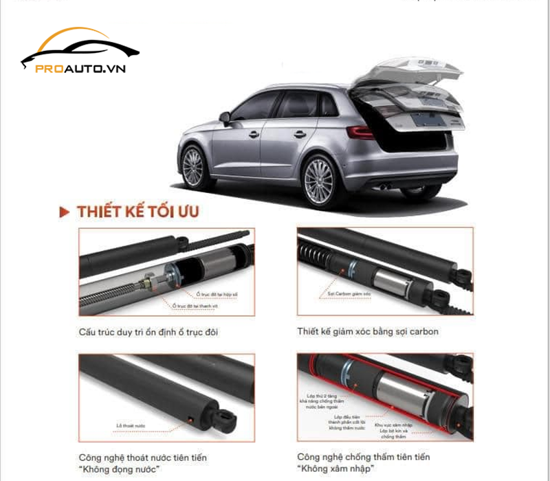 Giới thiệu cốp điện ô tô ICAR Elligate? 