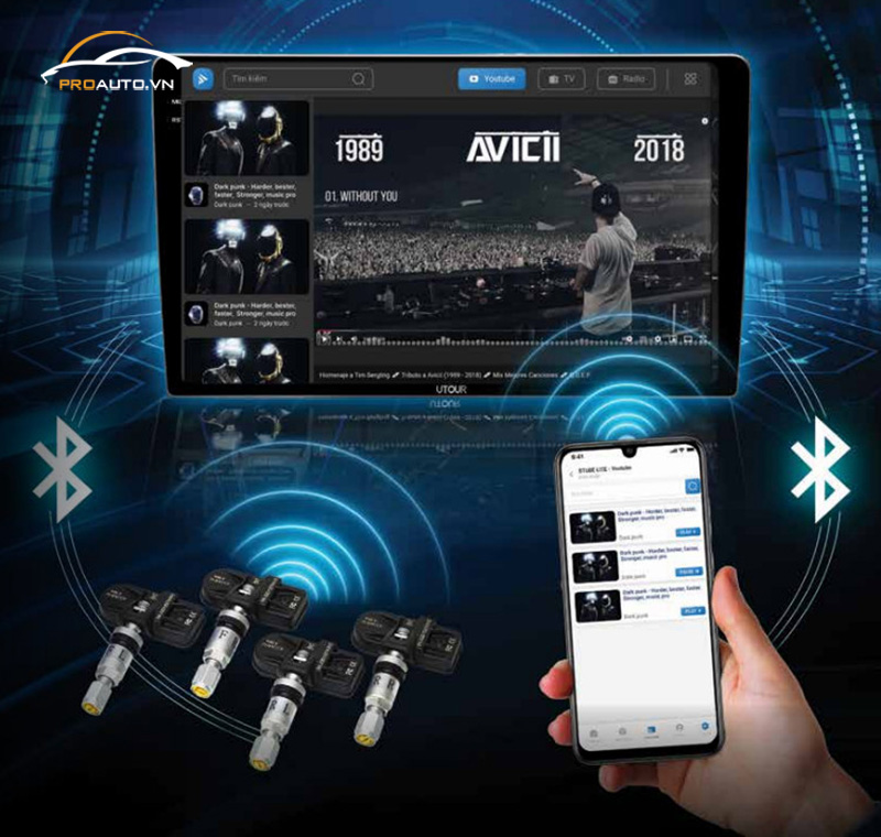 Giới thiệu màn hình Android UTOUR US Series